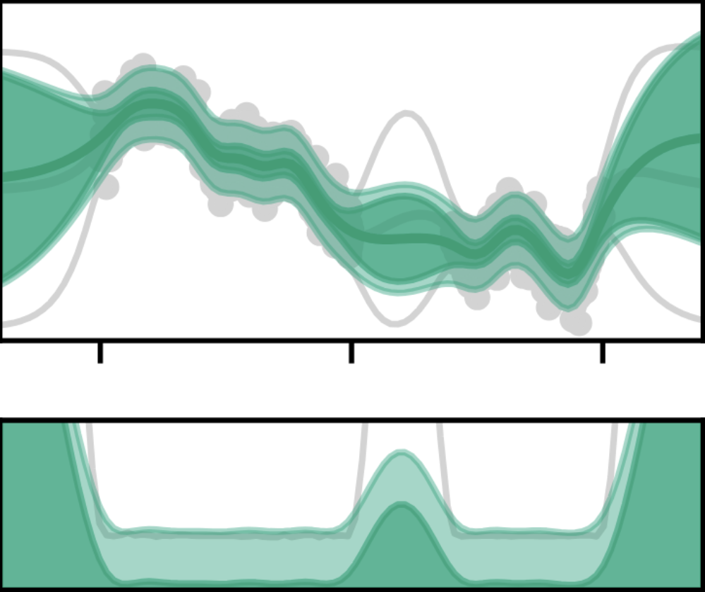 cagp_model_selection.png