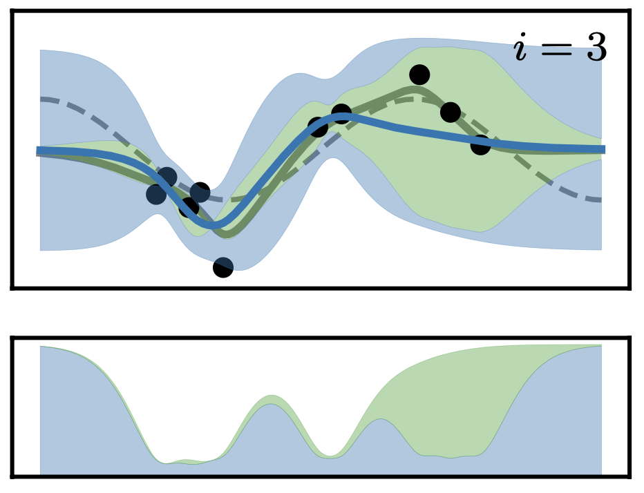 posterior_computational_uncertainty.png