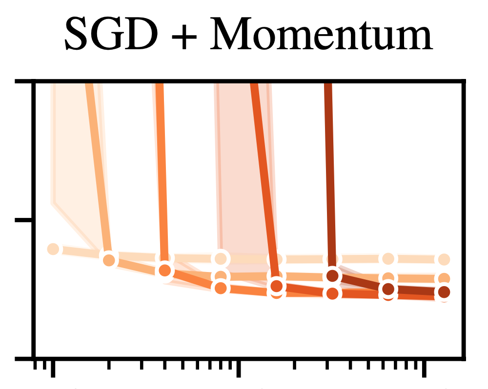 variational_deep_learning.png